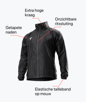 Regenjas