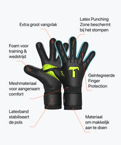 Beast 4.0 Electric Yellow Junior (FP)