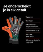 Beast 3.0 MyGlove