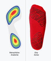 Grip Socks - rood