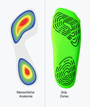 Grip Socks - lichtgroen