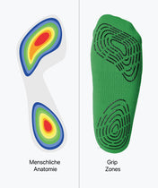 Grip Socks - groen