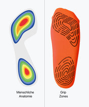Grip Socks - oranje