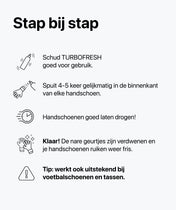 TURBOFRESH - Hygiene Booster